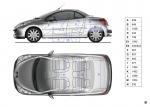 Peugeot 207 CC 2007 года